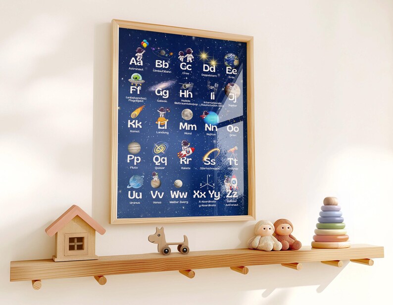 abc-space-poster-for-kids-educational-poster-nursery-decor-available