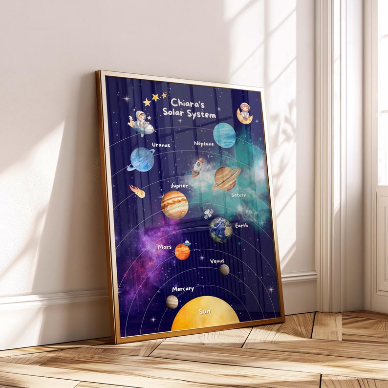 Solar System Chart for Kids With All Planets and the Sun: Educational ...