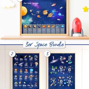 Könnte beinhalten: Ein gerahmtes, lehrreiches Weltraum-Bundle mit drei Postern. Das erste Poster zeigt das Sonnensystem mit Planeten und dem Text "Our Solar System". Das zweite Poster zeigt das Alphabet mit Weltraum-Illustrationen. Das dritte Poster zeigt die Zahlen 1-9 mit Weltraum-Illustrationen.