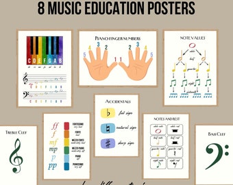 Music Theory Posters, Piano Learning, Music Education (Digital Download)