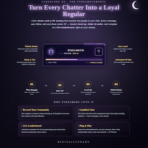 Puede incluir: Un gráfico de superposición digital titulado Cybercore XP para StreamElements. Presenta un fondo morado oscuro con una interfaz de usuario central que muestra un nombre de usuario, nivel 11 y una barra de XP animada. El texto explica un sistema de rango y XP para espectadores con cuatro pasos de participación y beneficios para streamers, incluyendo una tabla de clasificación en vivo.