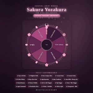 May include: A digital Sakura Yozakura spin wheel graphic for StreamElements, featuring a dark purple circular interface with six segments labeled Just Chat, Subscribe, Tip Goal, Discord, Game Pick, and Q&A, accented with pink cherry blossom icons.