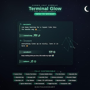 以下が含まれることがあります： StreamElements用のTerminal Glowと題されたダークテーマのデジタルチャットオーバーレイ。ダークグリーンの半透明チャットボックスに、等幅フォントでユーザー名とメッセージが表示されています。下部にはカスタマイズ可能な機能のリストが記載されています。
