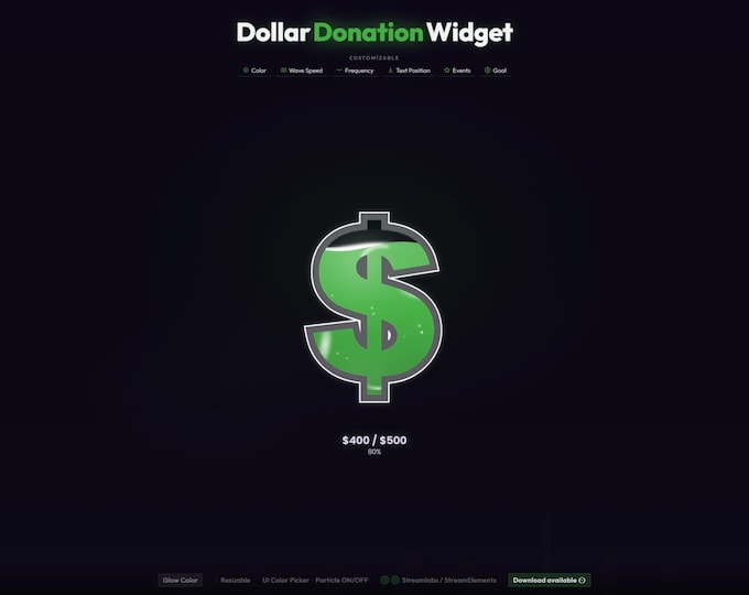 Donation Widgets