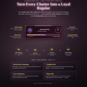Sakura Spring XP Stream Package Animated Twitch Overlay | Viewer Rank Level Up Gamified Chat OBS Kit Engagement Loyalty