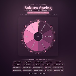 Op de afbeelding: Een digitaal Sakura Spring-draaiwiel voor StreamElements met een cirkelvormige interface verdeeld in zes roze en paarse segmenten met de labels Just Chat, Subscribe, Tip Goal, Discord, Game Pick en VOD, versierd met kleine roze bloemiconen.