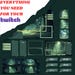 Animated DARK Stream overlays package for Twitch, Youtube, OBS, Streamlabs in topographic dark style