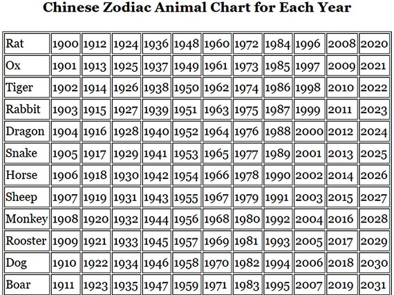 Chinese Lunar New Year of the Snake, 2025 Card Original Sumi