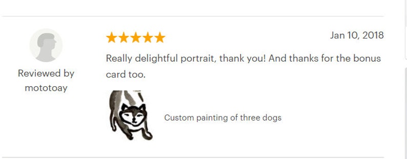 May include: A customer review dated January 10, 2018, with five gold stars. The review reads, "Really delightful portrait, thank you! And thanks for the bonus card too." Below is a black and white illustration of three dogs. The text says, "Custom painting of three dogs."