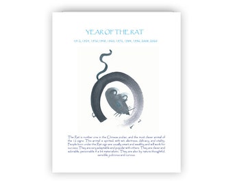 Year of the Rat poster, Chinese Lunar New Year Zodiac Poster, Year of the Rat wall art, print of zenbrush sumi ink, zen japan style