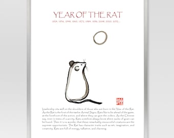 Year of the Rat poster, Chinese Lunar New Year Zodiac Poster, Year of the Rat wall art, print of zenbrush sumi ink, zen japan style