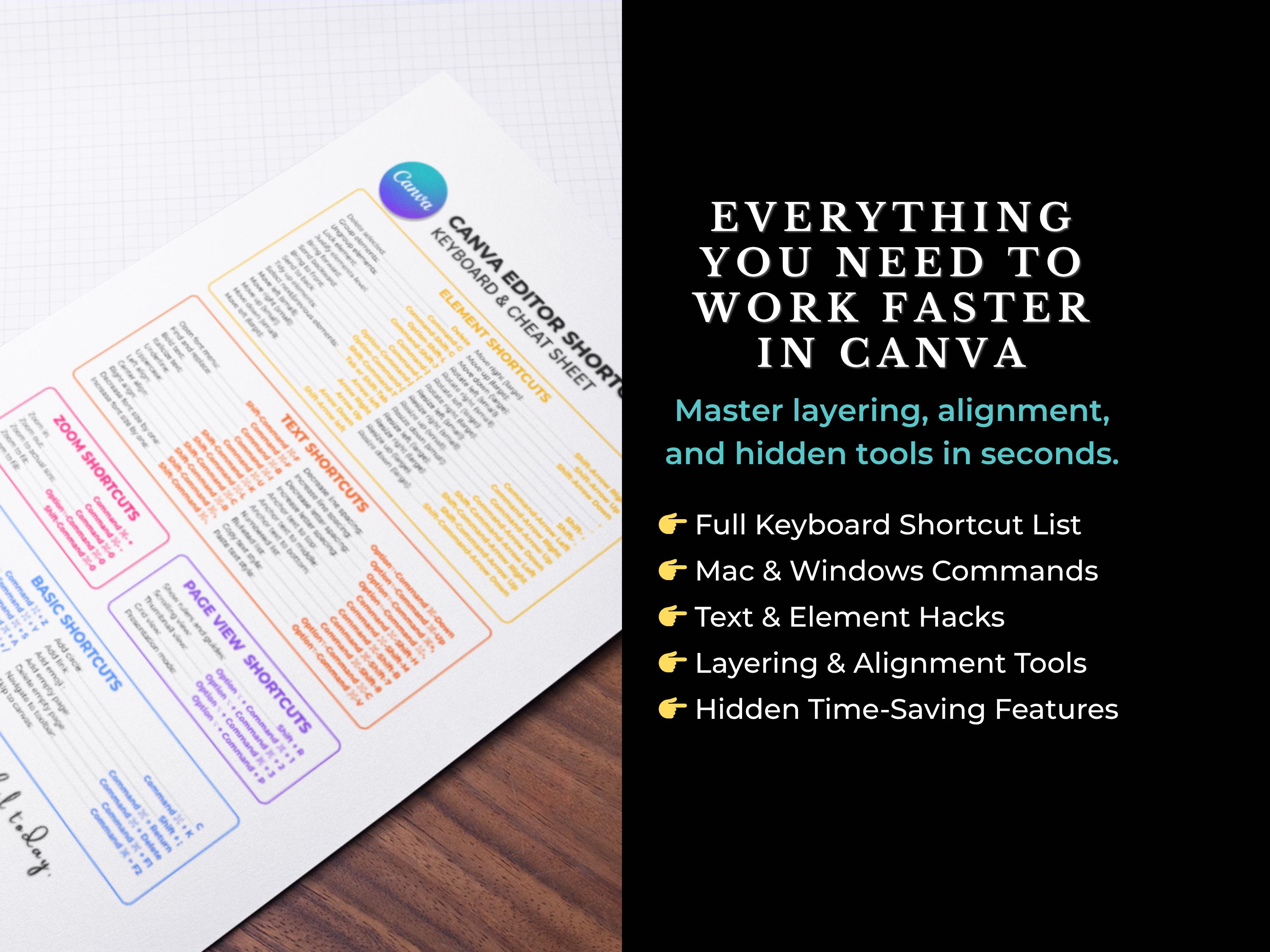 Canva Shortcuts Cheat Sheet – 100+ Windows Pro Commands, Digital ...