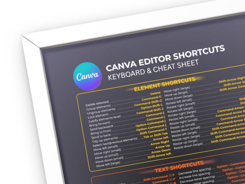 Canva Shortcuts Cheat Sheet Poster – Printable Keyboard Shortcuts ...