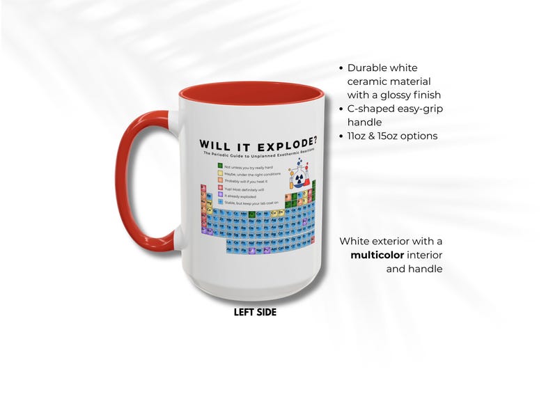 Funny Chemistry Mug | Will It Explode? Periodic Table Mug ...