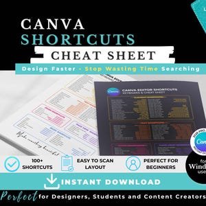 Op de afbeelding: Twee Canva Shortcuts Cheat Sheets, één witte en één donkere, met de tekst "CANVA SHORTCUTS CHEAT SHEET". Het witte vel heeft de tekst "Make something beautiful". Het donkere vel heeft de tekst "CANVA EDITOR SHORTCUTS KEYBOARD & CHEAT SHEET".