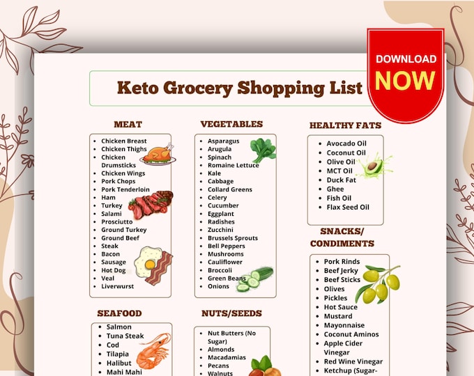 Keto Grocery List, Printable Grocery List for the Keto Diet, Keto Diet Food List for Beginners ...