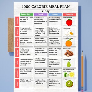1000 Calories Diet Plan PDF – 7 Day 1000 Calories per Day Menu – Low