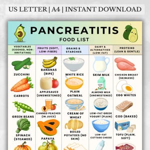 Lista de alimentos para dieta de pancreatite, lista de alimentos para pancreatite, alimentos adequados para pancreatite, lista de alimentos com baixo teor de gordura, tabela de alimentos com baixo teor de gordura e macios