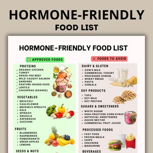 Lista de alimentos saludables para las hormonas (PDF), lista de compras saludables para las hormonas, alimentos saludables para las hormonas, tabla de bienestar digital (descargar)