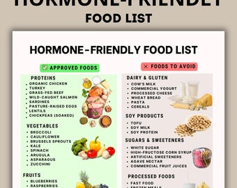 Hormone-Friendly Food List PDF, Hormone-Friendly Grocery List, Hormone-Friendly Foods, Digital Wellness Chart Download