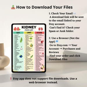 Kidney Food List Printable | Renal Diet Chart Eat Limit Avoid | Kidney Nutrition PDF | Low Potassium Low Sodium Food List