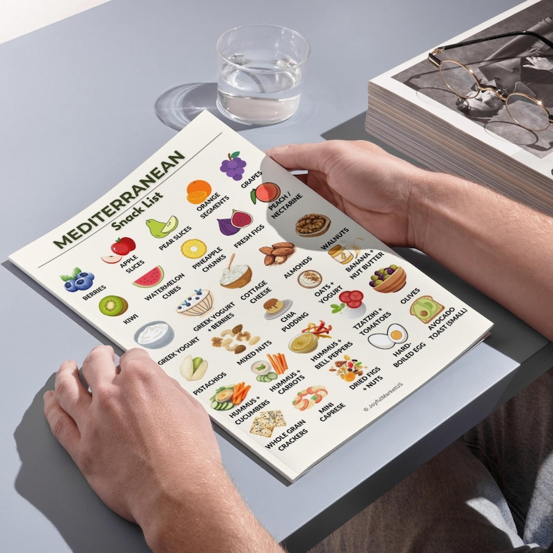 Mediterranean Snack List, Mediterranean Grocery List Printable PDF ...