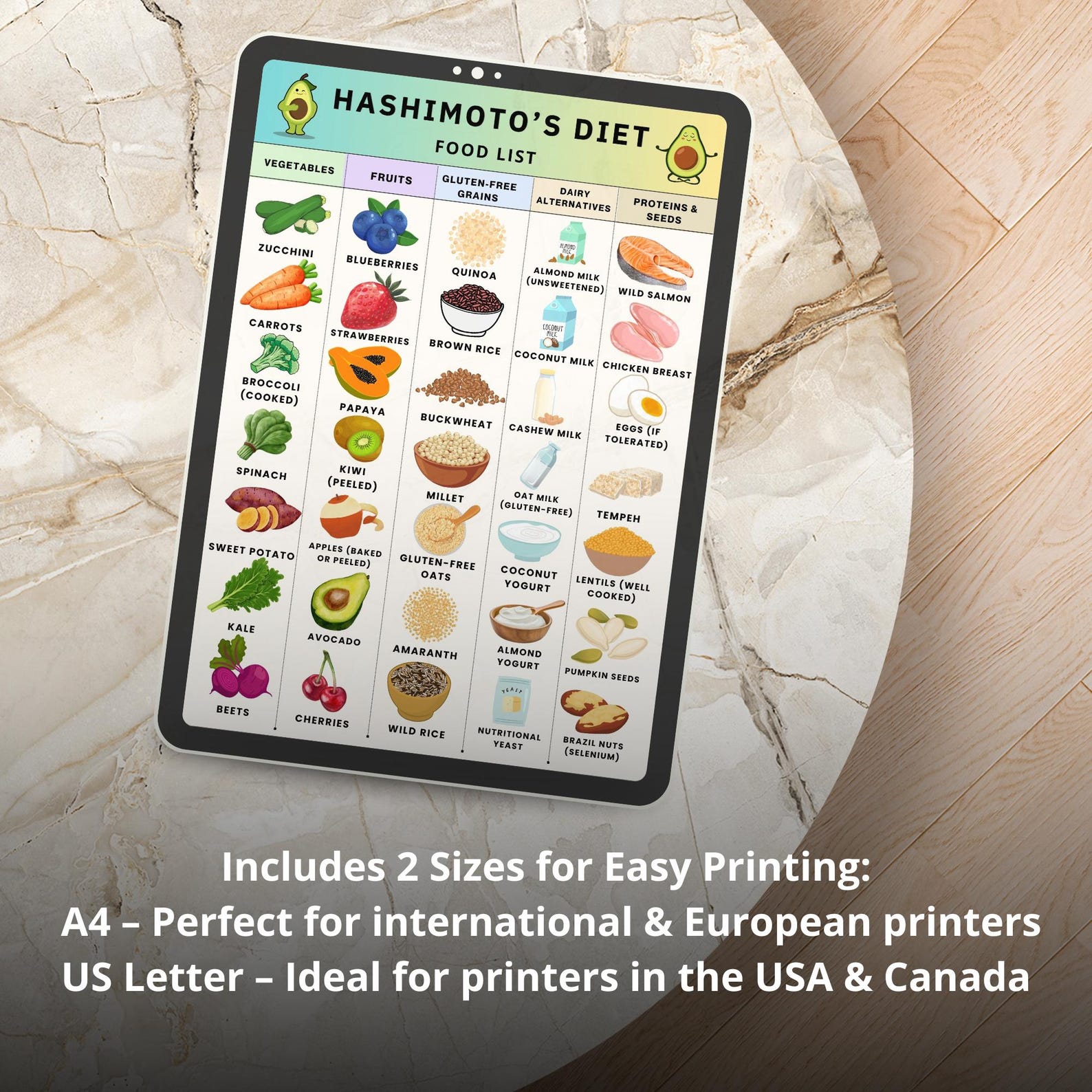 Hashimoto’s Diet Food List, Hashimoto Friendly Foods, Anti-inflammatory ...