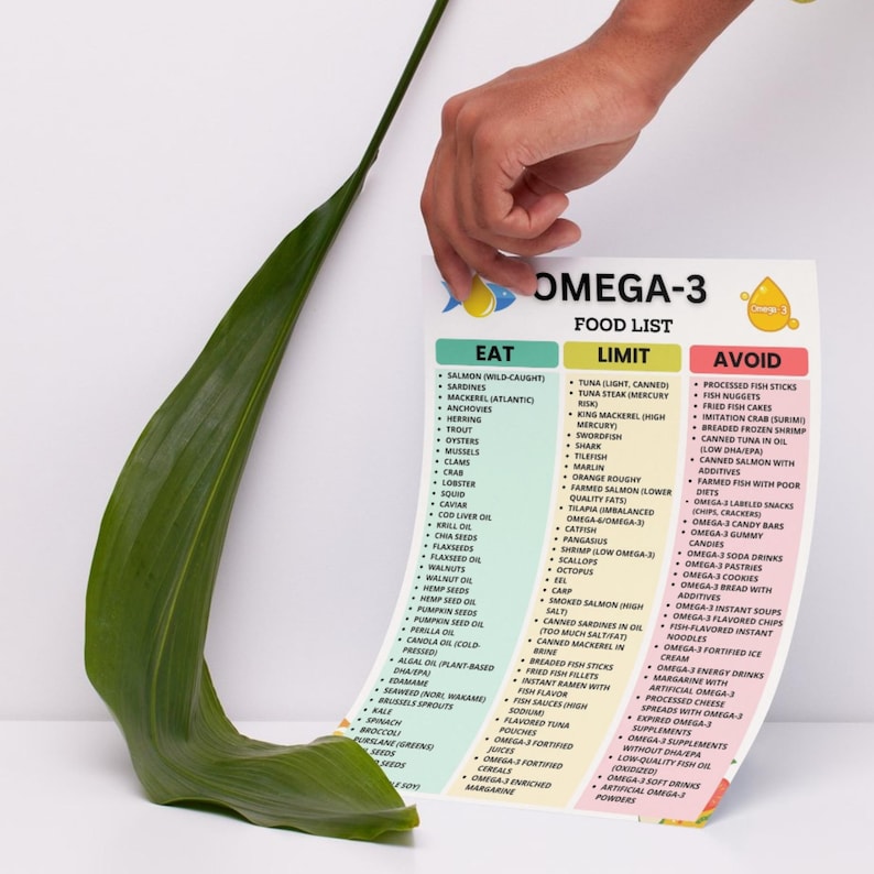 Omega 3 Food List Printable, Omega 3 Foods PDF, Omega 3 Diet Chart
