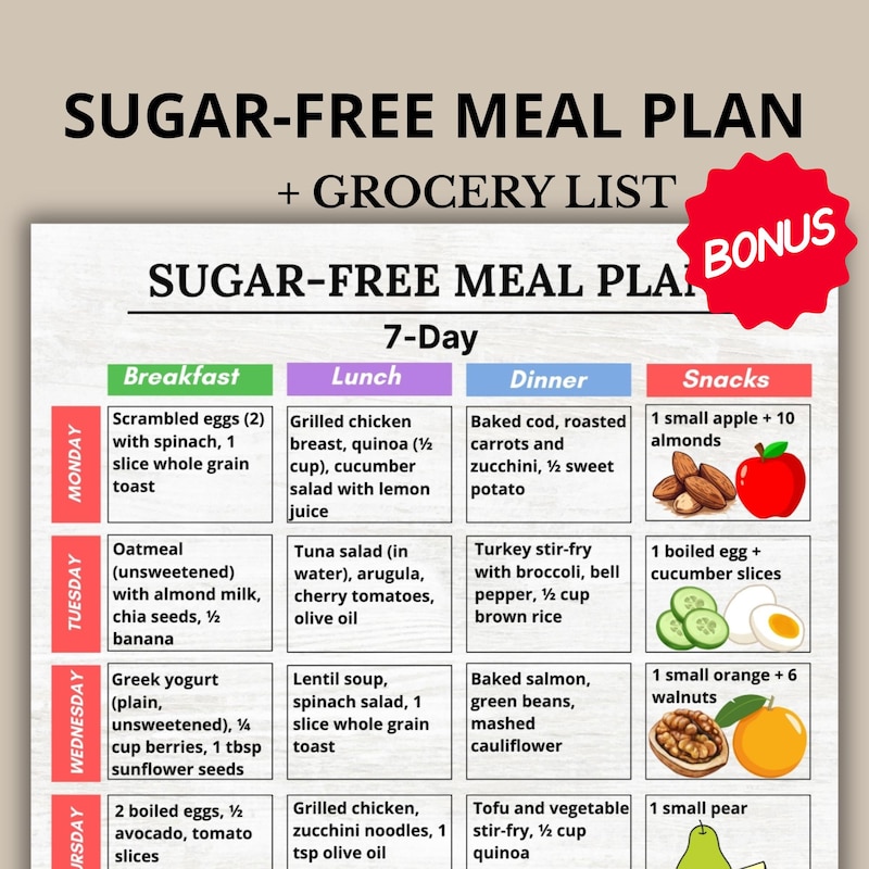 196 No Sugar - Etsy Australia