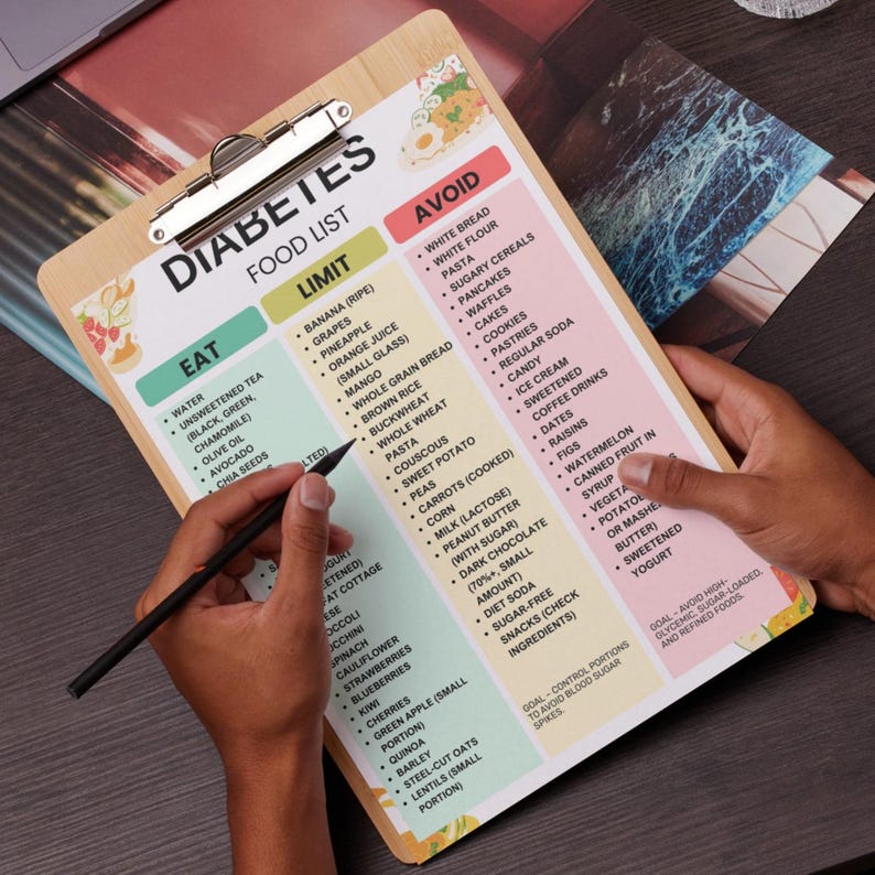 K&ouml;nnte beinhalten: Ein h&ouml;lzernes Klemmbrett mit einer gedruckten "Diabetes Food List" in Schwarz, Gr&uuml;n, Gelb und Rosa. Die Liste kategorisiert Lebensmittel zum Essen, Einschr&auml;nken und Vermeiden. Eine Hand h&auml;lt einen Stift und zeigt auf die Liste.