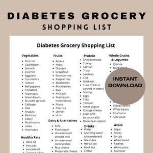 Elenco di alimenti per diabetici stampabile, Elenco di alimenti per prediabetici, Tabella di alimenti per diabetici, Foglio dietetico per diabetici, Piano alimentare per diabetici, Elenco della spesa