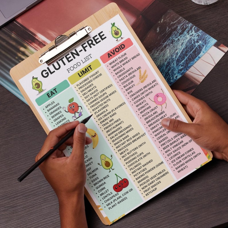 Gluten free grocery list printable with categorized food items for celiac and gluten intolerance, available as instant PDF download