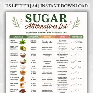 May include: An informative chart titled "Sugar Alternatives List" detailing various sweeteners. It includes Stevia, Monk Fruit Extract, and Maple Syrup, with information on sweetness, uses, and notes. The text "US LETTER | A4 | INSTANT DOWNLOAD" is at the top of the cream-colored background.