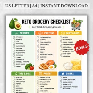 May include: A Keto Grocery Checklist printable with sections for produce, proteins, dairy, fats, pantry, and drinks. Includes illustrations of avocados, salmon, eggs, and other food items. The text "US LETTER | A4 | INSTANT DOWNLOAD" is at the top.