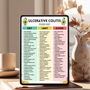 Printable Ulcerative Colitis Food List featuring a selection of low residue, low fiber, and low fat foods. Organized into clear categories to help with grocery shopping and meal planning. Designed as an easy-to-read A4 PDF format. Digital download for personal use only.