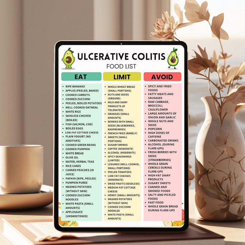 Printable Ulcerative Colitis Food List featuring a selection of low residue, low fiber, and low fat foods. Organized into clear categories to help with grocery shopping and meal planning. Designed as an easy-to-read A4 PDF format. Digital download for personal use only.