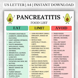 Lista de alimentos para dieta de pancreatite, lista de compras para pancreatite, alimentos adequados para pancreatite, lista de compras para impressão com baixo teor de gordura, tabela de dieta para pancreatite