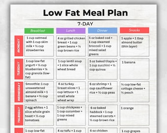 May include: A low-fat meal plan for a 7-day period, with a breakdown of breakfast, lunch, dinner, and snacks. The plan includes various food items such as oatmeal, chicken breast, tilapia, and fruits. The document is labeled "US LETTER | A4 | INSTANT DOWNLOAD".