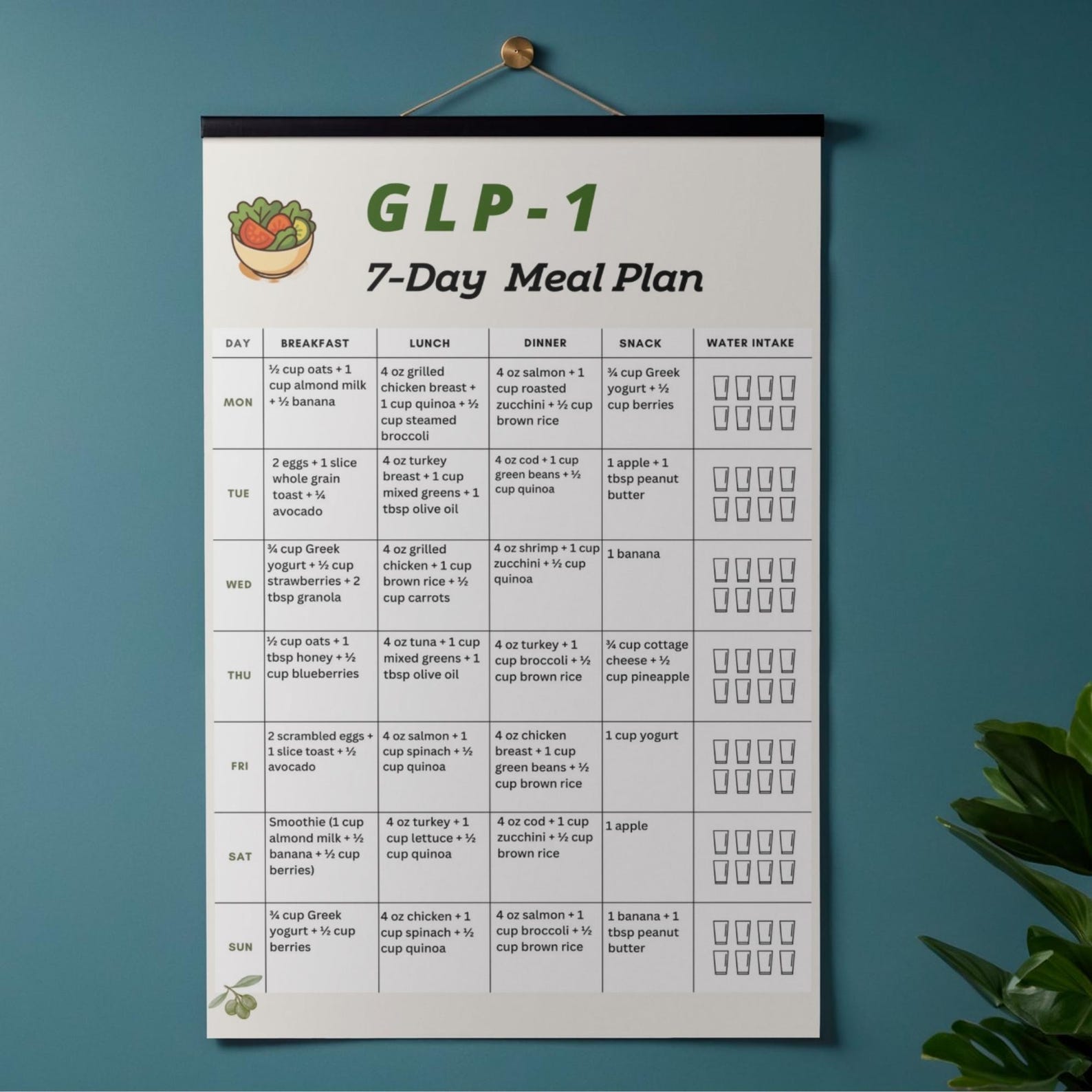 GLP-1 Meal Plan, 7 Day GLP1 Diet Meal Plan With Water Tracker, High ...