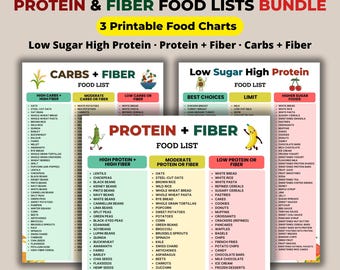 Low Sugar High Protein Foods, Protein Fiber Foods List, Carbs Fiber Foods List, High Protein Fiber Food Charts Bundle Printable