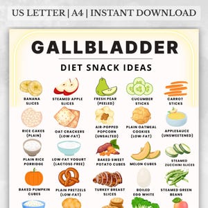 Post Gallbladder Surgery Diet Menu Pdf: Ultimate Healing Guide