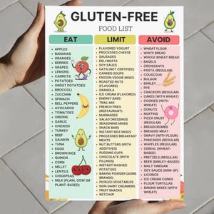 Gluten free grocery list printable with categorized food items for celiac and gluten intolerance, available as instant PDF download