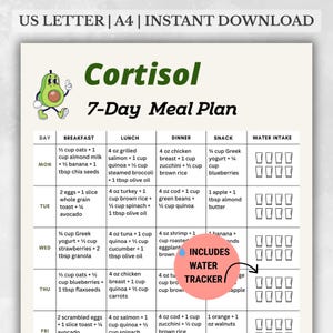 Puede incluir: Un plan de comidas de 7 días titulado "Cortisol", con una ilustración de aguacate de dibujos animados. El plan incluye sugerencias de desayuno, almuerzo, cena y merienda, además del seguimiento de la ingesta de agua. Descarga instantánea.