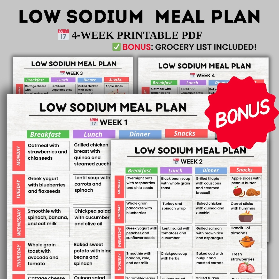 Low Sodium Meal Plan 28 Day PDF | Low Salt Diet Chart for Hypertension &amp; High Blood Pressure ...
