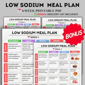 Low Sodium Meal Plan 28 Day PDF | Low Salt Diet Chart for Hypertension & High Blood Pressure | DASH Diet Menu + Bonus Grocery List