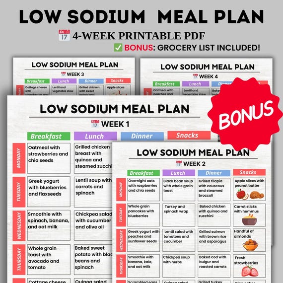 Low Sodium Meal Plan 28 Day PDF | Low Salt Diet Chart for Hypertension & High Blood Pressure | DASH Diet Menu + Bonus Grocery List