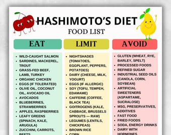 Hashimoto&#39;s Diet Food List, Thyroid & Hypothyroid Foods Chart, Hashimoto’s Grocery List, Hashimoto&#39;s Foods Chart,Thyroid Diet Food Chart PDF
