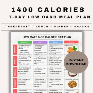 Pasti a basso contenuto di carboidrati da 1400 calorie in formato PDF / Elenco di alimenti stampabili per 7 giorni / PCOS, prediabete, diabete / Download digitale in stile chetogenico