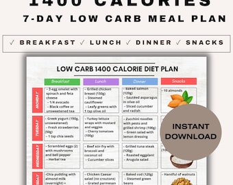 1400 Calorie Low Carb Meals PDF | 7-Day Printable Food List | PCOS, Prediabetes, Diabetes Friendly | Keto Style Digital Download