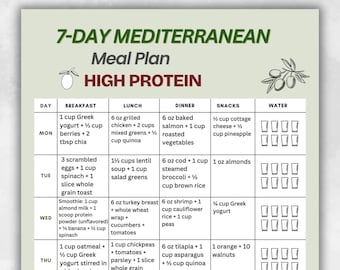 High Protein Mediterranean Meal Plan, 7-Day Mediterranean Diet Plan PDF, High Protein Menu,  Weekly Meal Plan Printable A4 US Letter